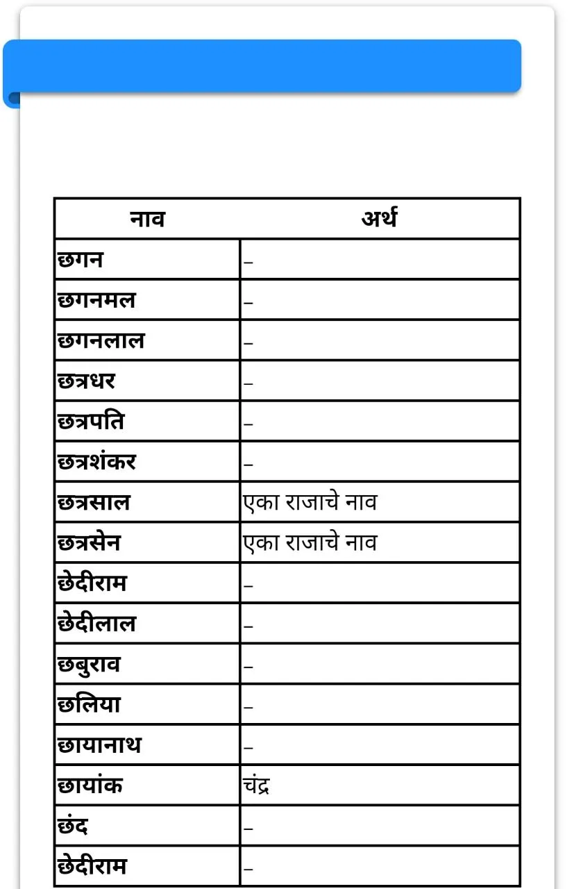 Marathi baby names(बाळाची मराठ | Indus Appstore | Screenshot