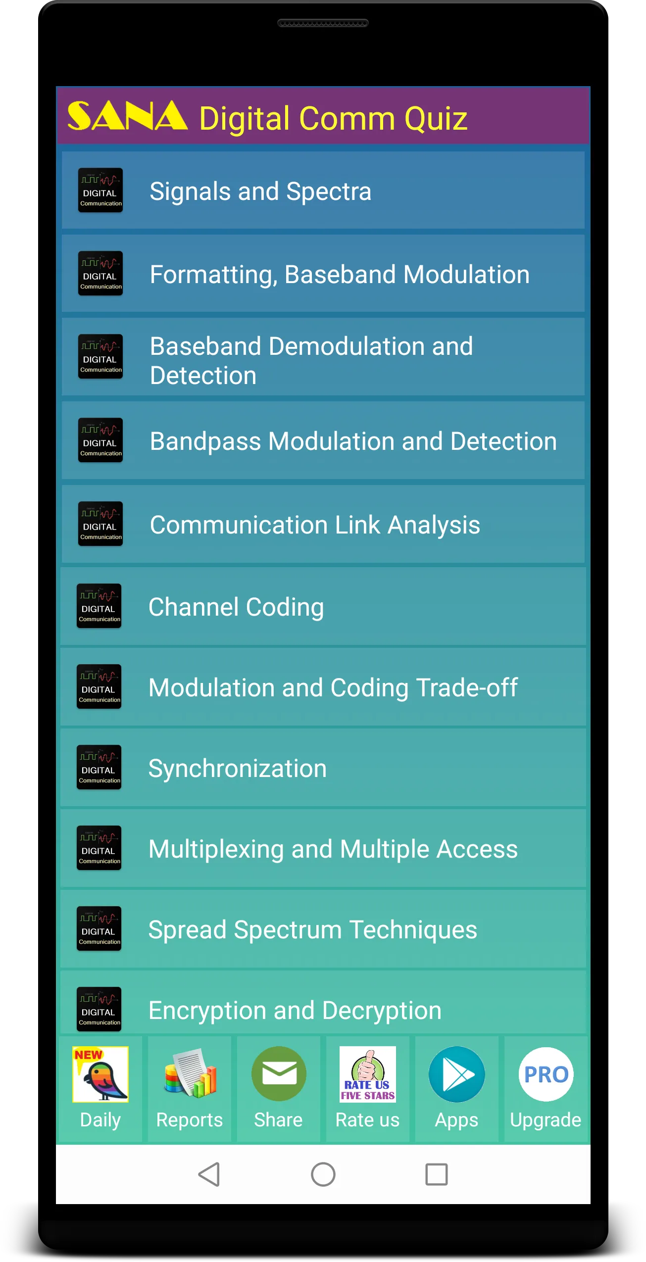 Digital Comm Quiz | Indus Appstore | Screenshot