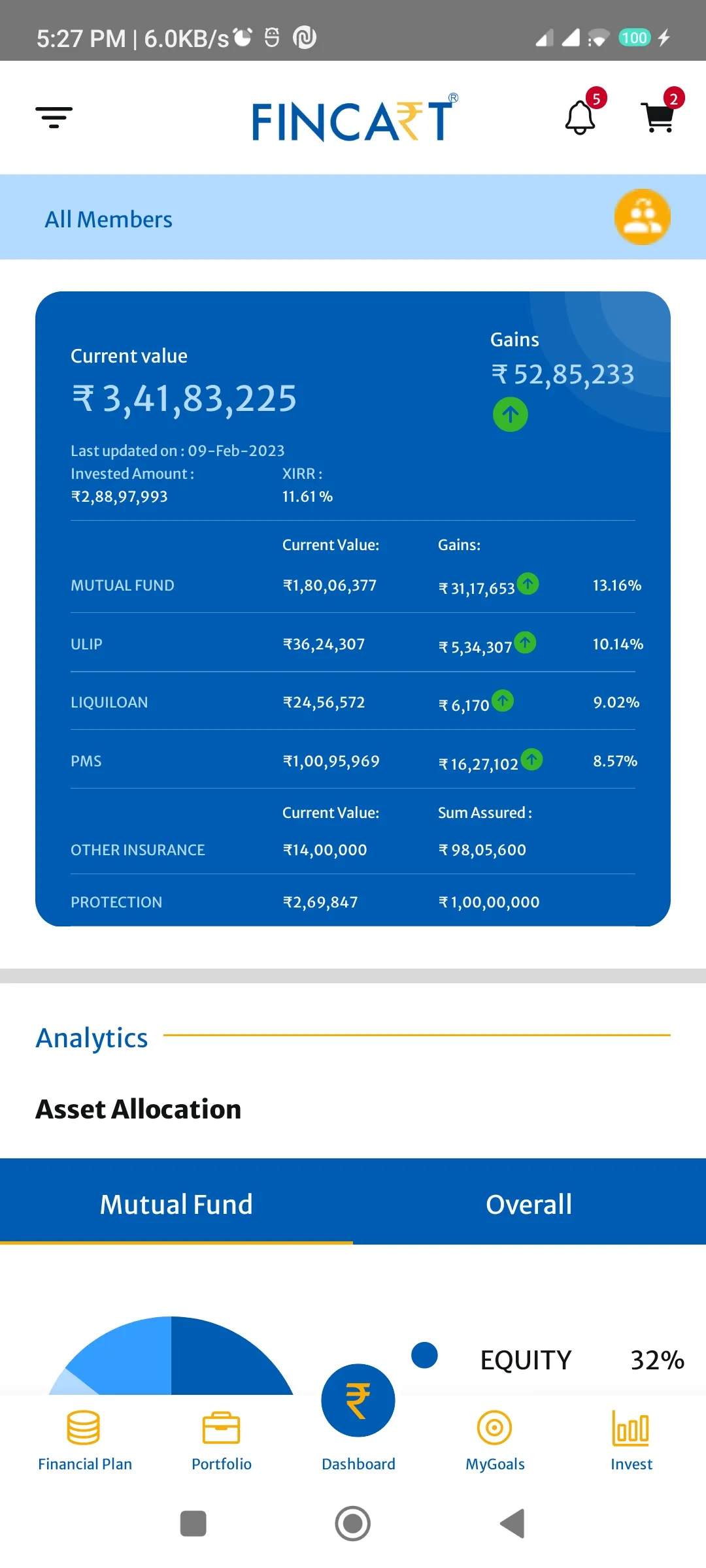 Fincart Investment App | Indus Appstore | Screenshot