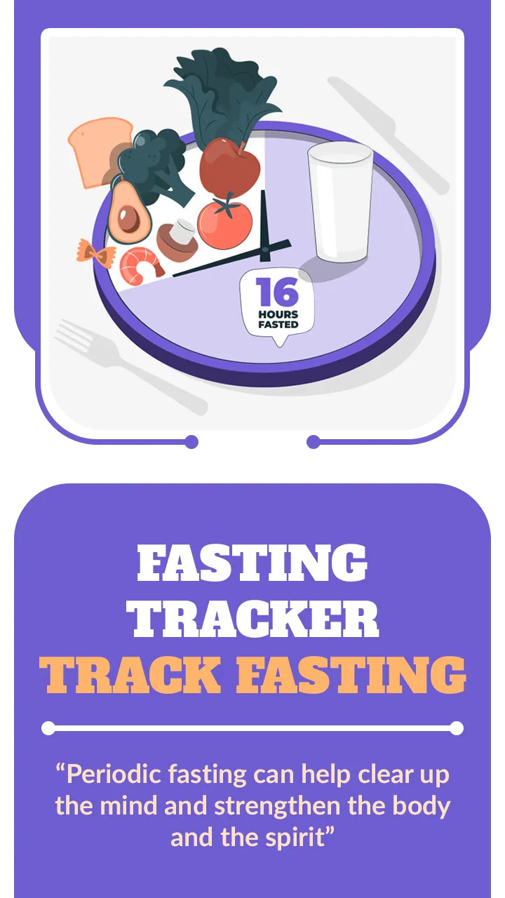 Fasting Tracker: Track Fasting | Indus Appstore | Screenshot