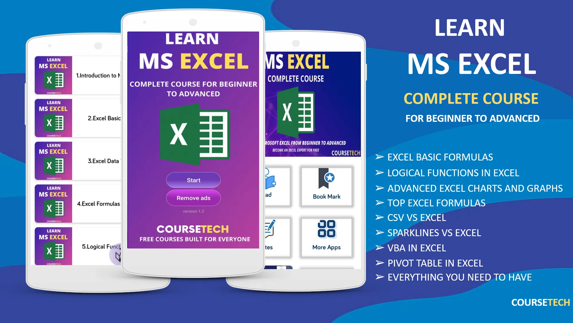 Learn MS EXCEL | Indus Appstore | Screenshot