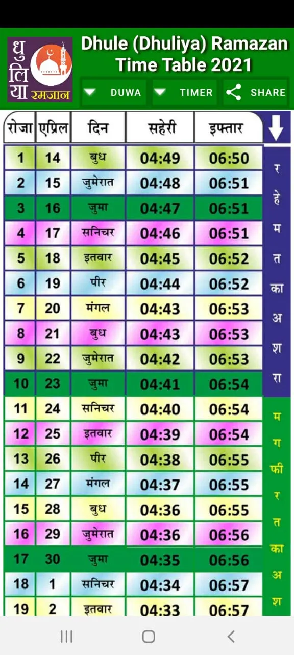 Dhule - Dhulia  Ramazan Time T | Indus Appstore | Screenshot