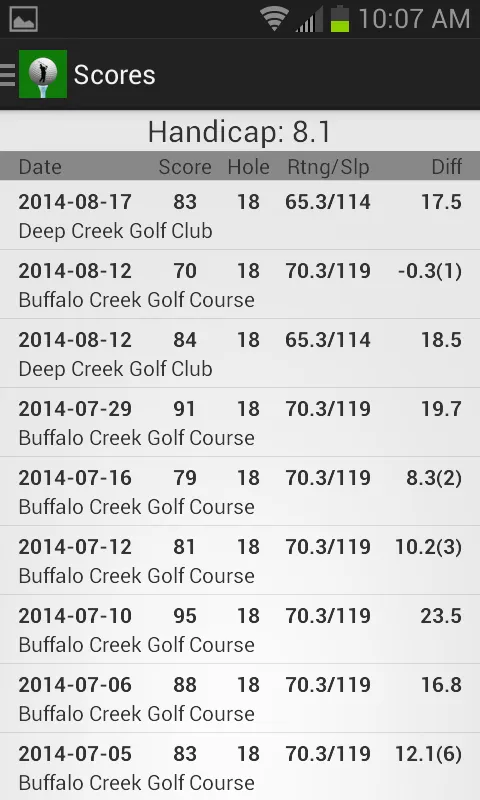 Golf Handicap Calculator | Indus Appstore | Screenshot