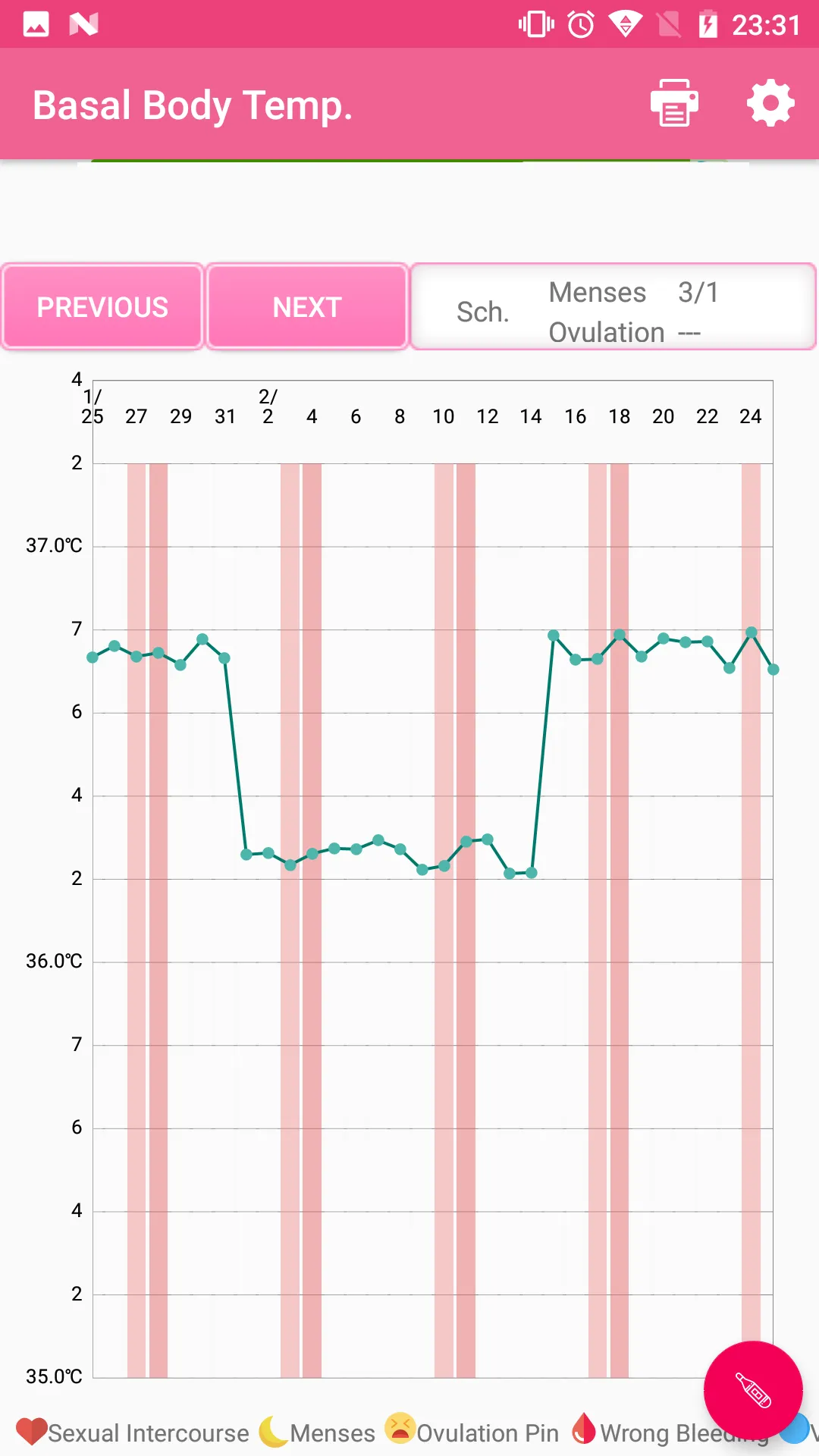 Basal Body Temperature Graph | Indus Appstore | Screenshot