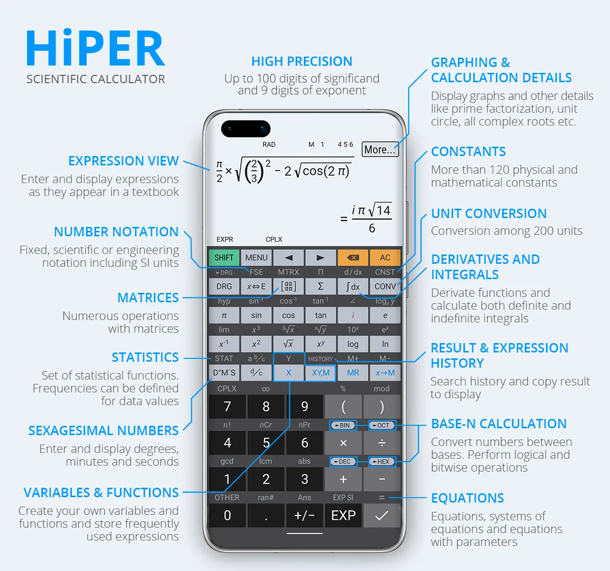 HiPER Scientific Calculator | Indus Appstore | Screenshot