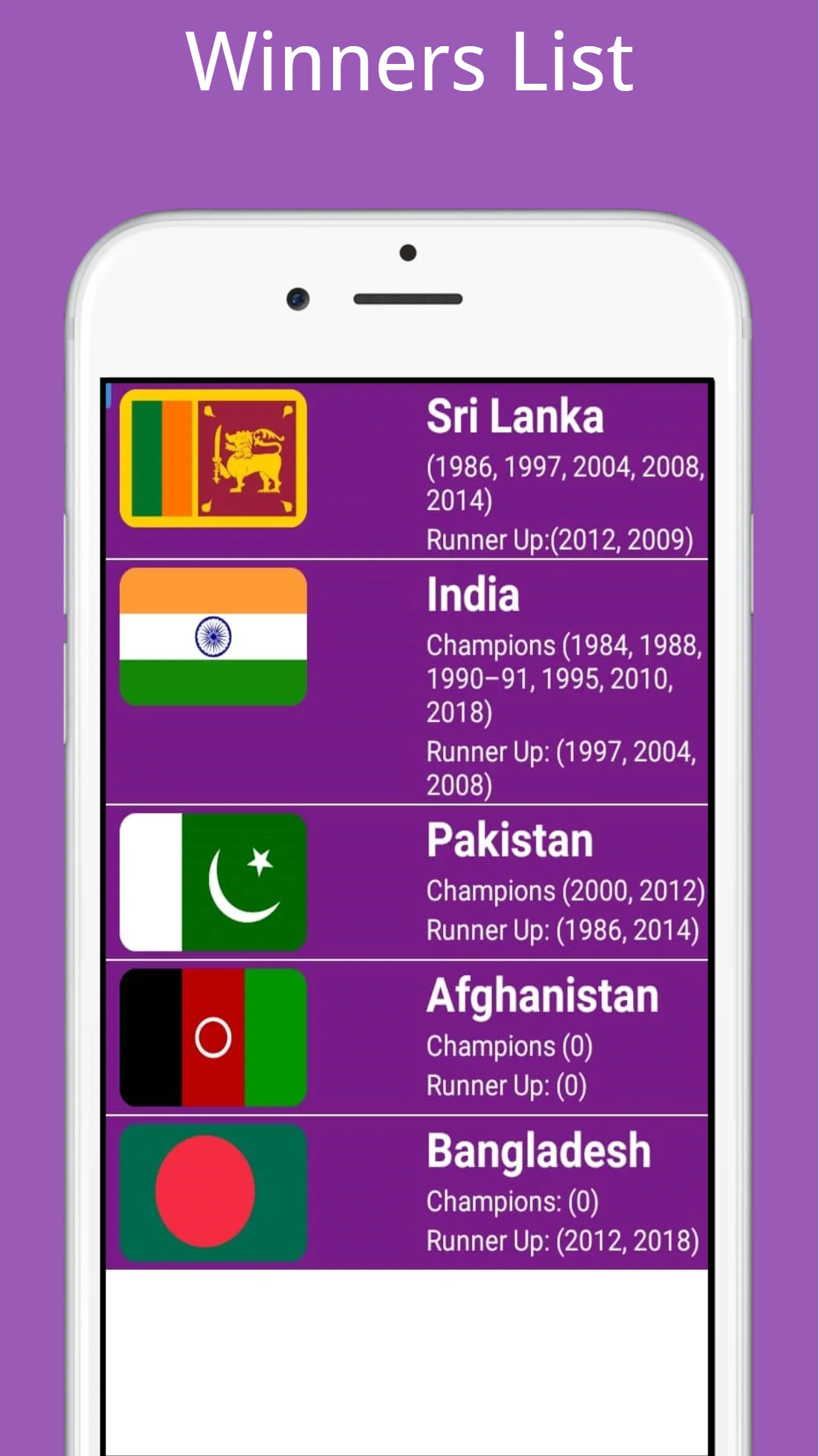 Cricket Asia Cup 2022 Schedule | Indus Appstore | Screenshot