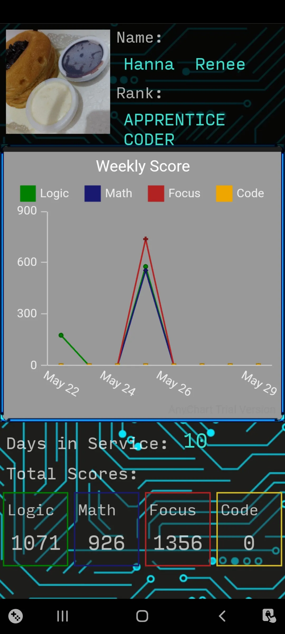 Parallel Coder: Isekai! Coding | Indus Appstore | Screenshot