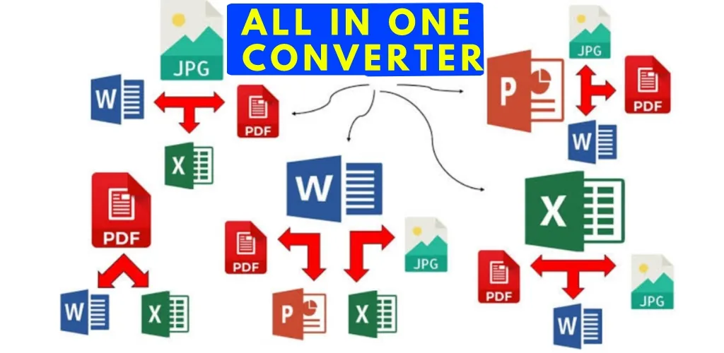 ALL IN ONE FILE CONVERTER APP | Indus Appstore | Screenshot