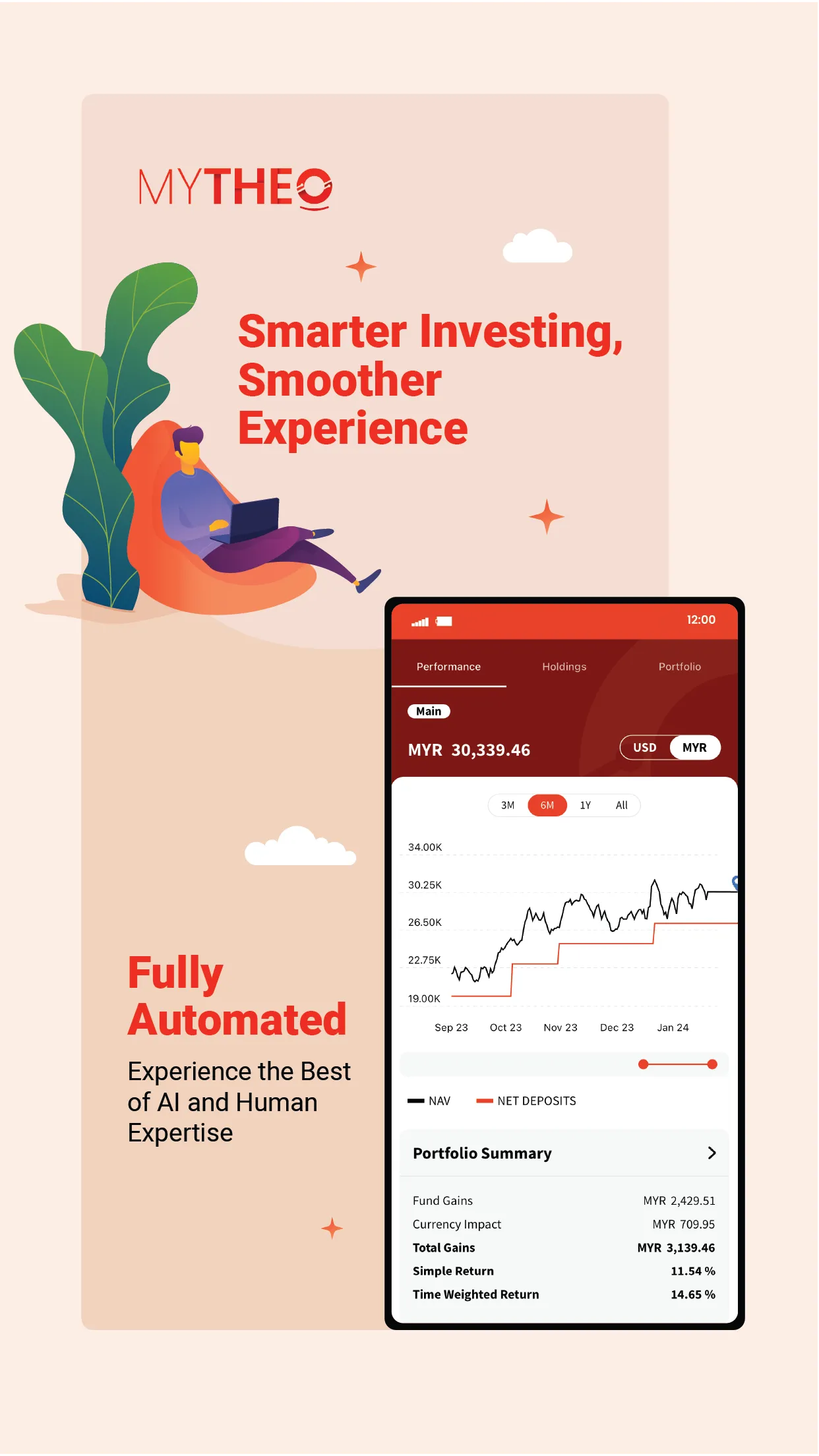 MYTHEO: Invest In A Moment | Indus Appstore | Screenshot