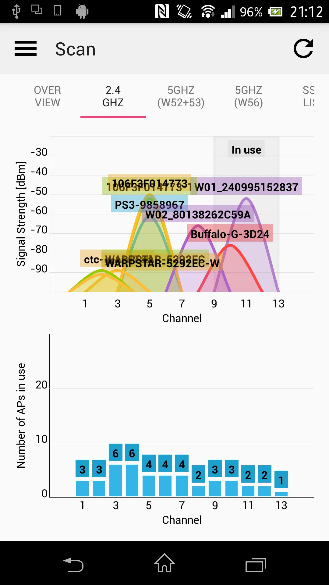 Wi-Fi Visualizer | Indus Appstore | Screenshot