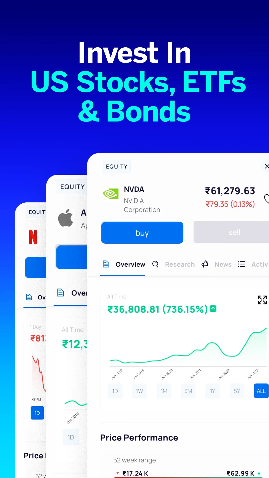 Appreciate US Stock Market App | Indus Appstore | Screenshot