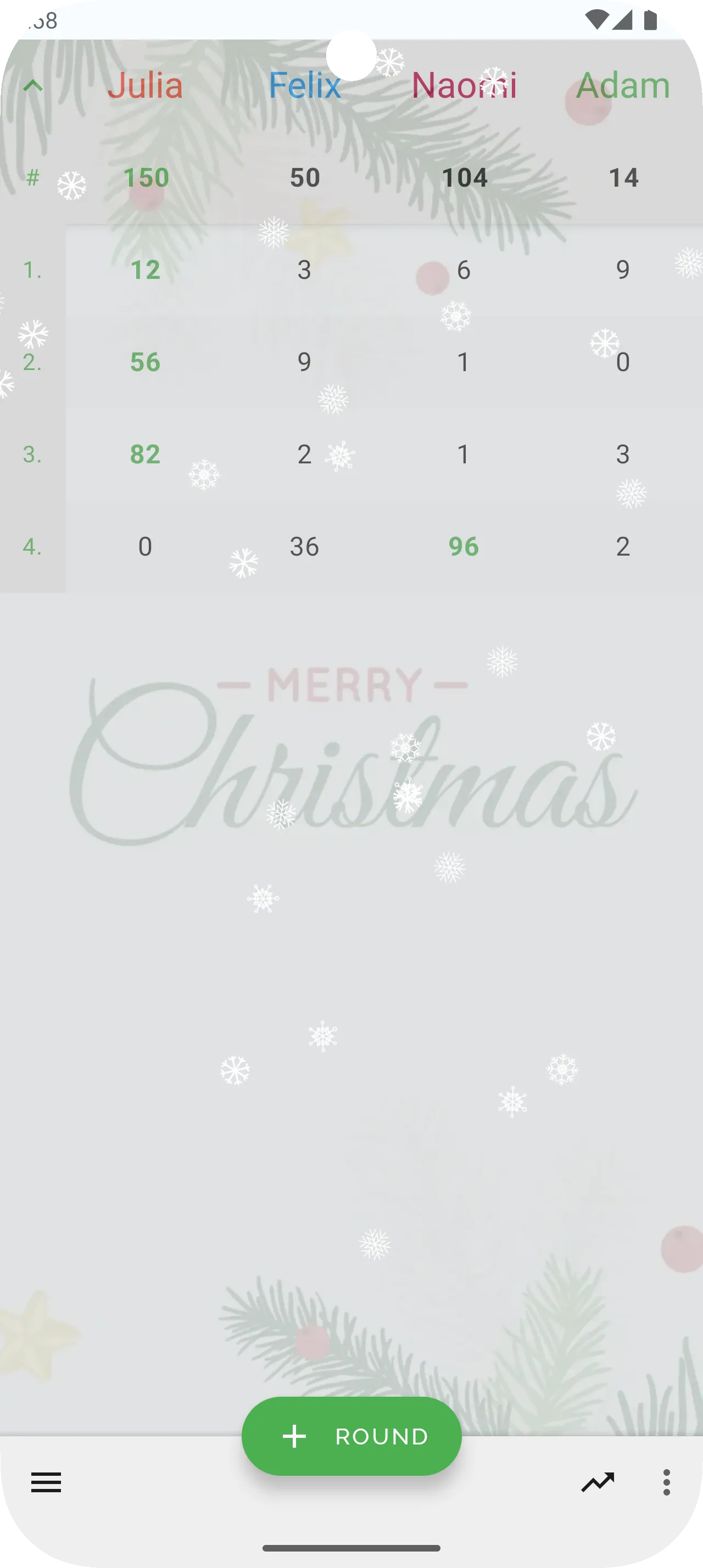 Score Counter - For any game | Indus Appstore | Screenshot