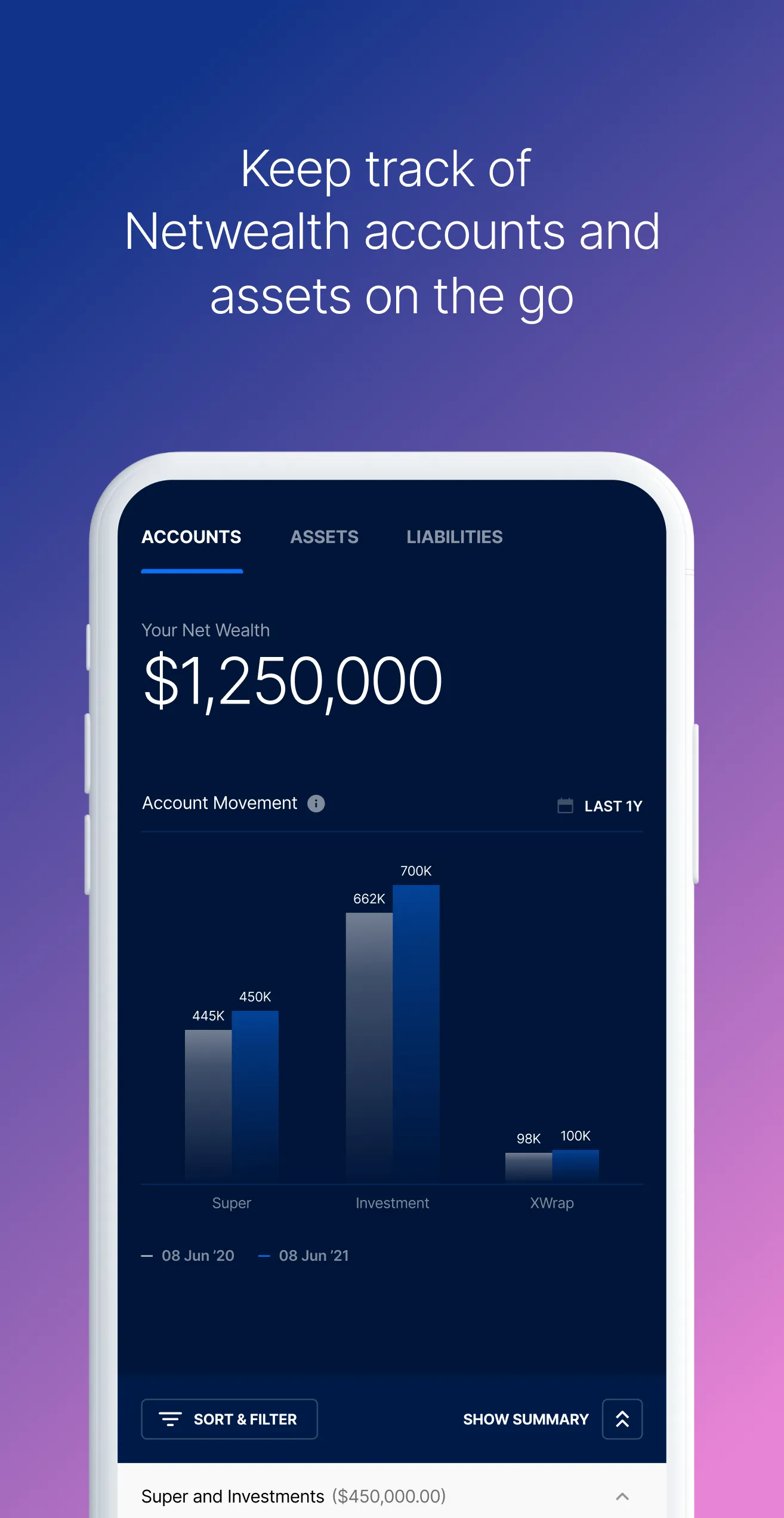 Netwealth | Indus Appstore | Screenshot