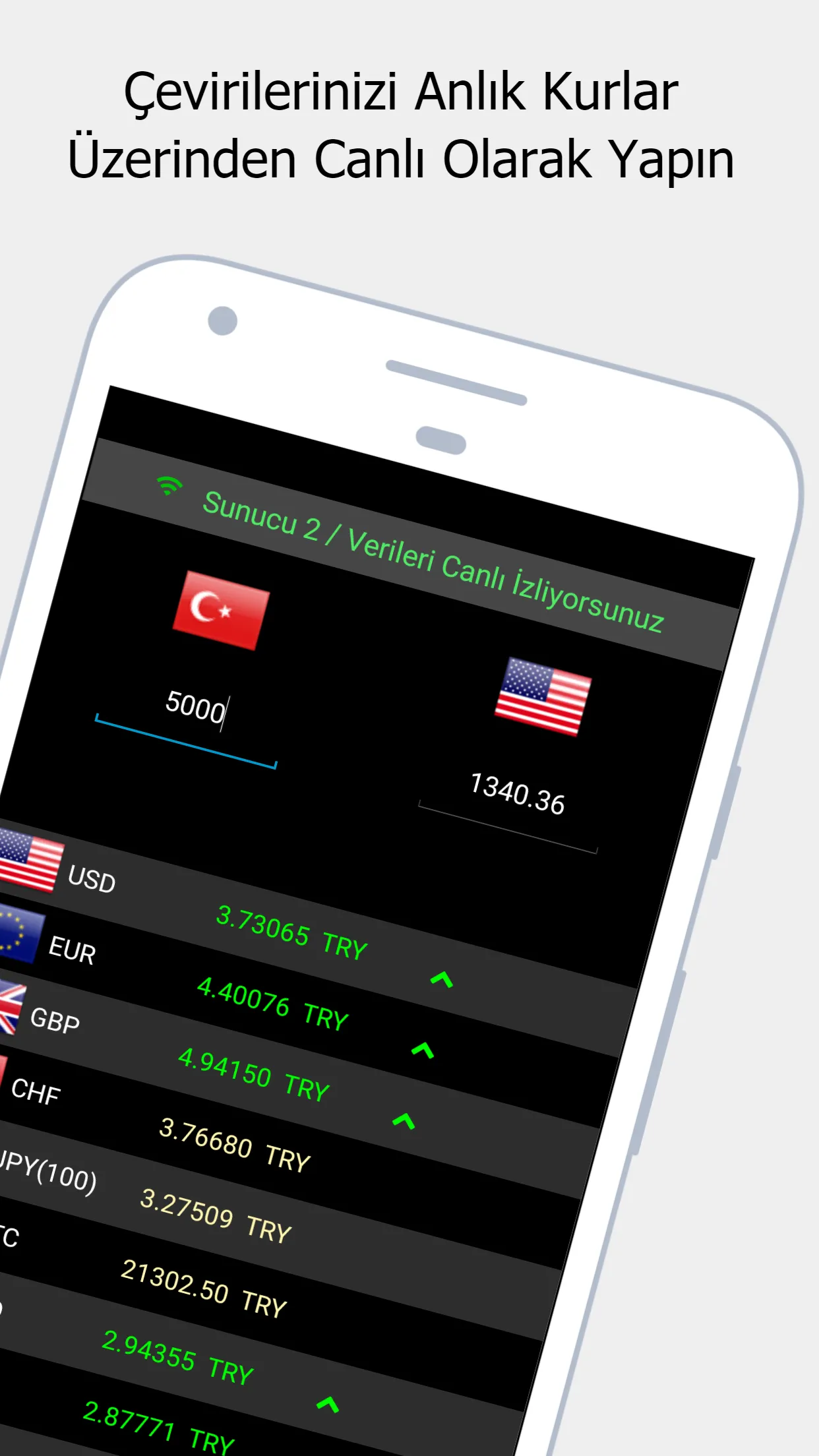 Döviz Çevirici - Döviz Kurları | Indus Appstore | Screenshot