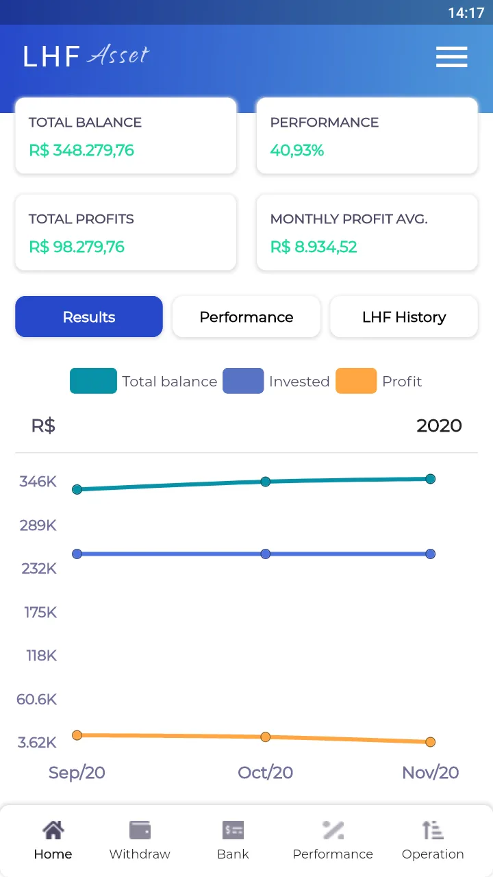 LHF Investment | Indus Appstore | Screenshot