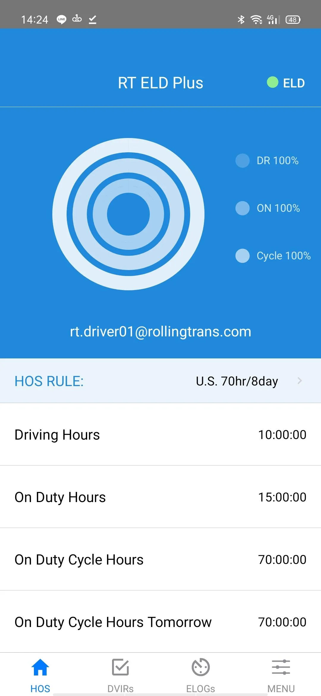 RT ELD Plus | Indus Appstore | Screenshot