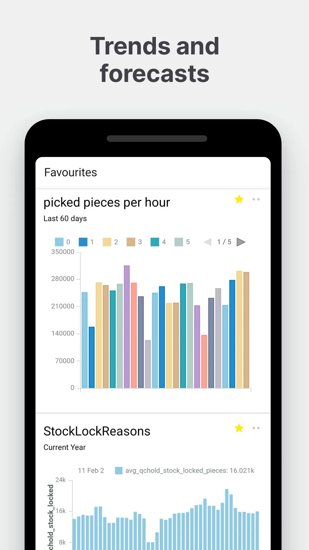 KiSoft Analytics | Indus Appstore | Screenshot