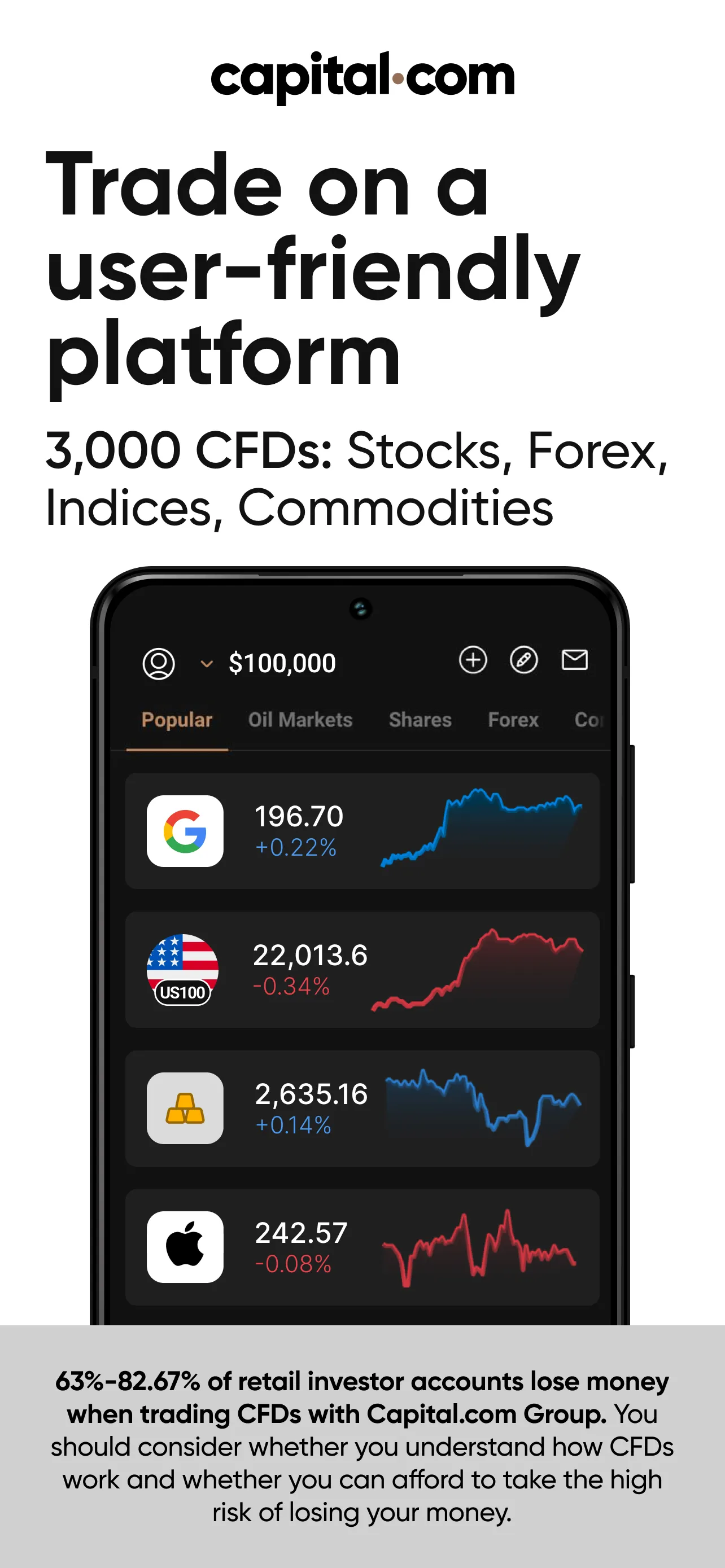 Trading app by Capital.com | Indus Appstore | Screenshot