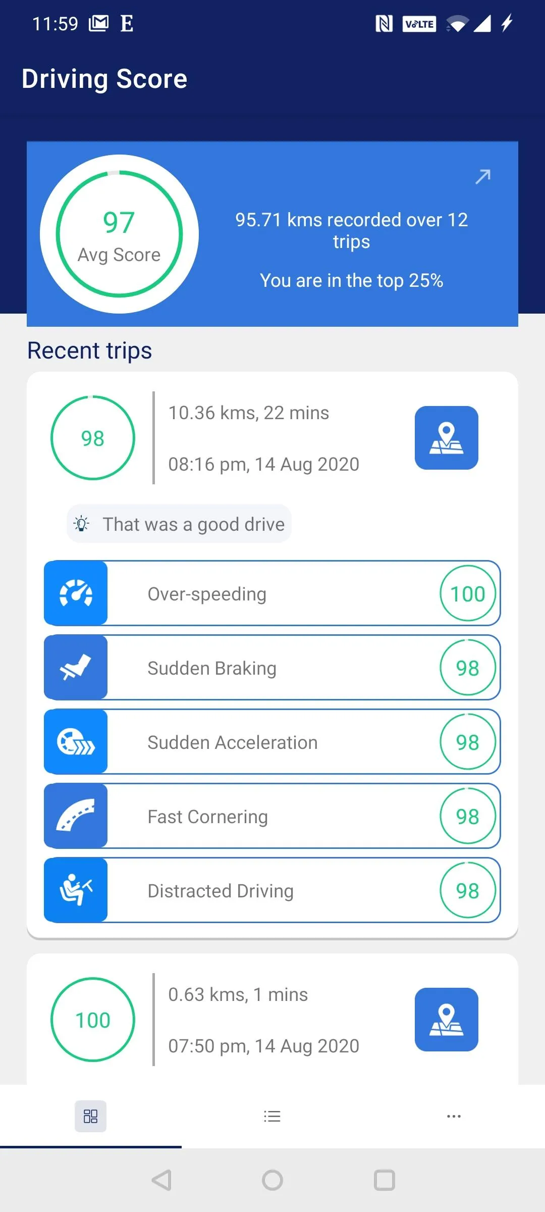 AutoBeacon | Indus Appstore | Screenshot