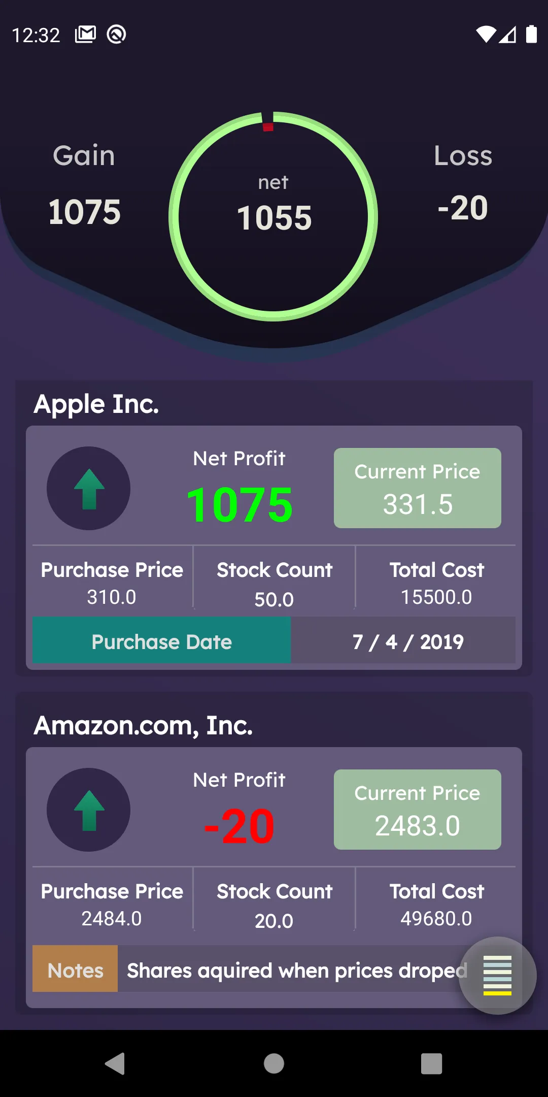 Ashomy: Stocks Profit | Indus Appstore | Screenshot