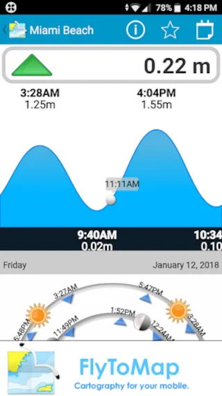 Tides & Currents | Indus Appstore | Screenshot