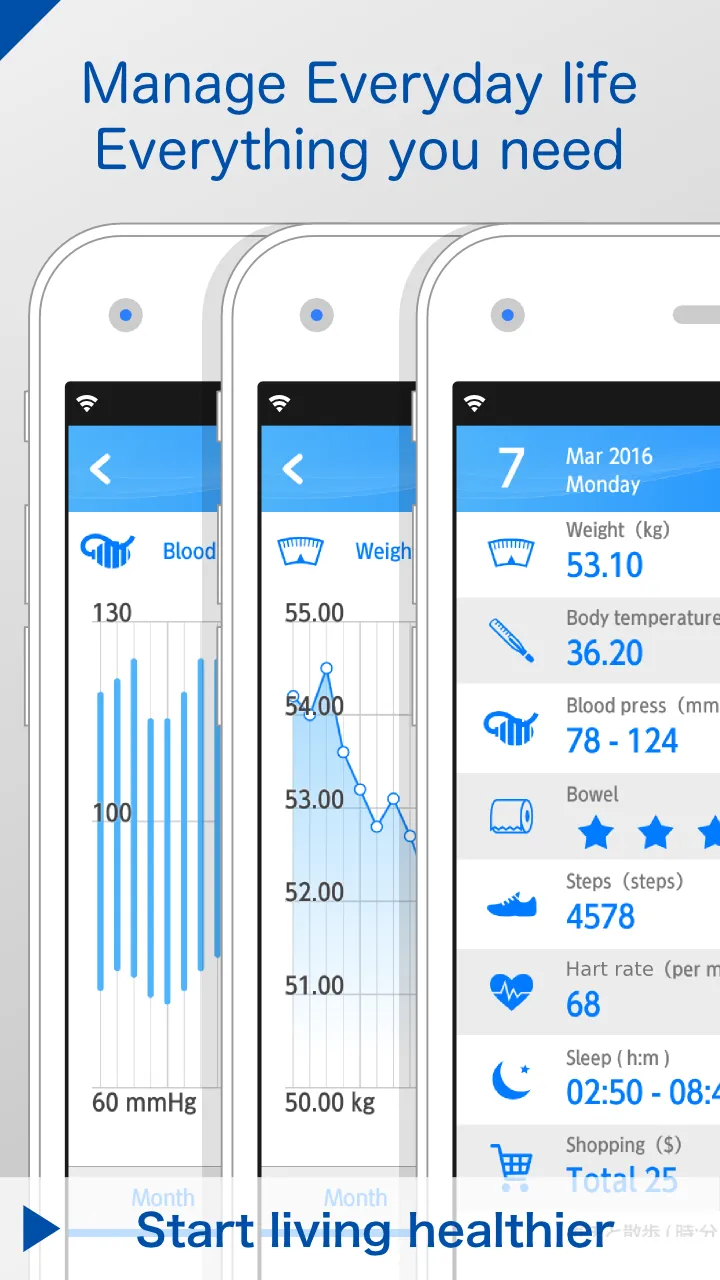 Rhythm Care | Indus Appstore | Screenshot