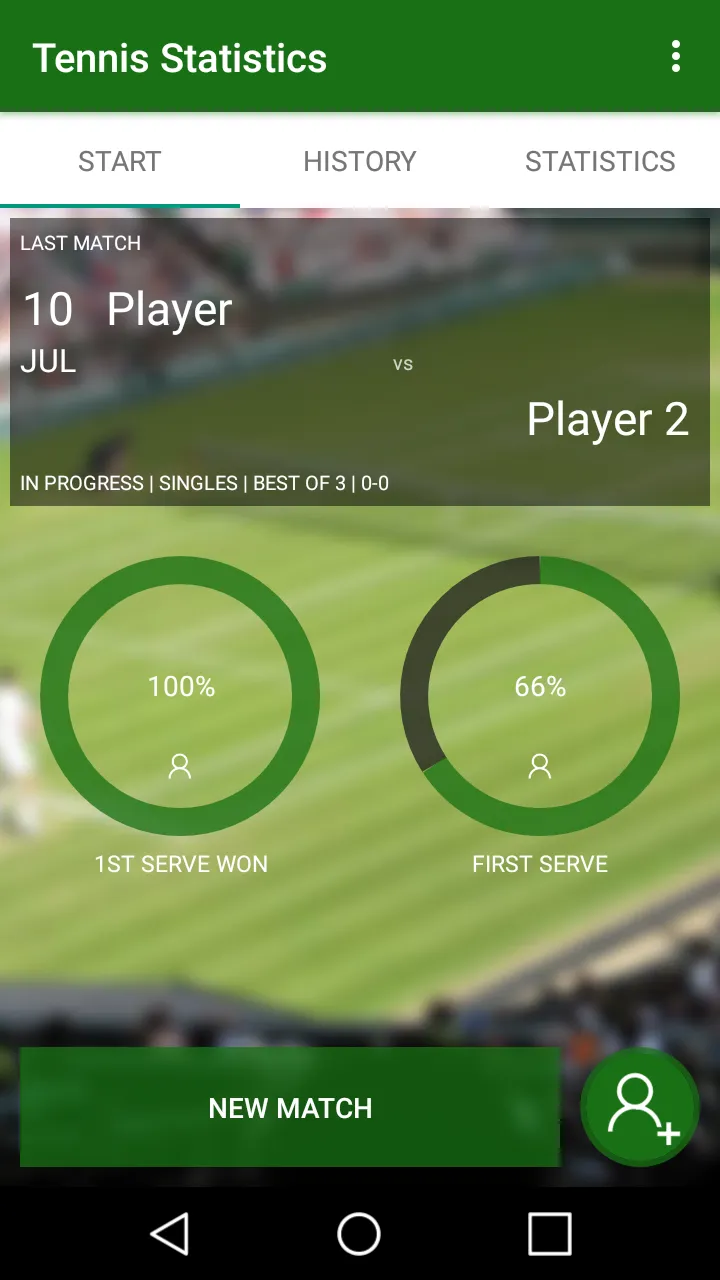 Tennis Statistics | Indus Appstore | Screenshot