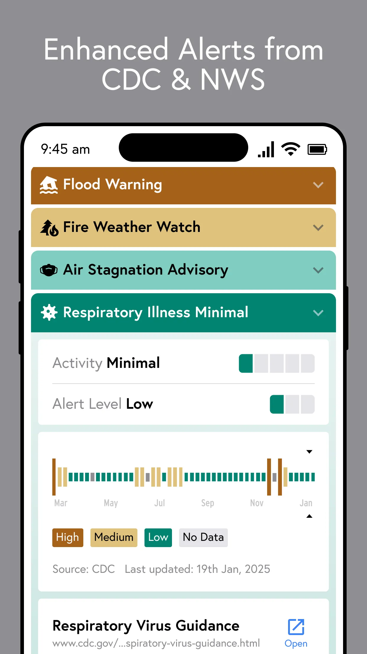 Wehealth Notify | Indus Appstore | Screenshot