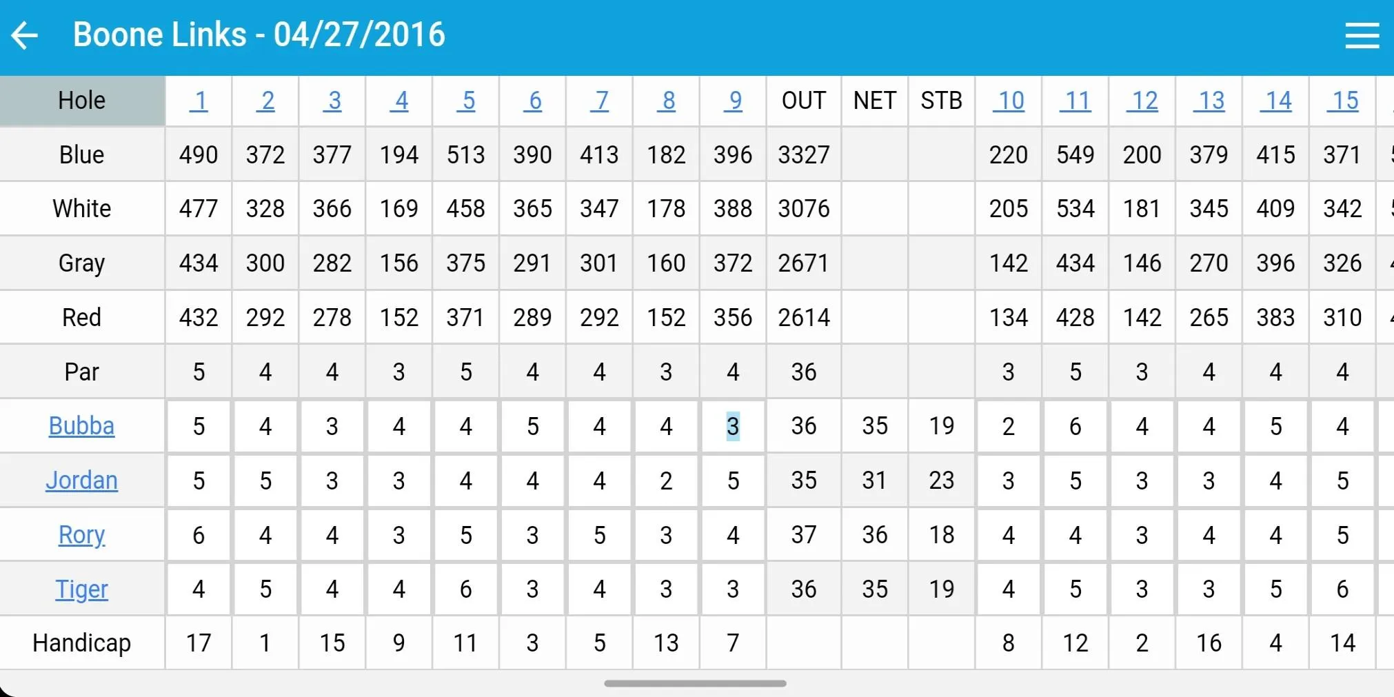 Golf Scorecard | Indus Appstore | Screenshot