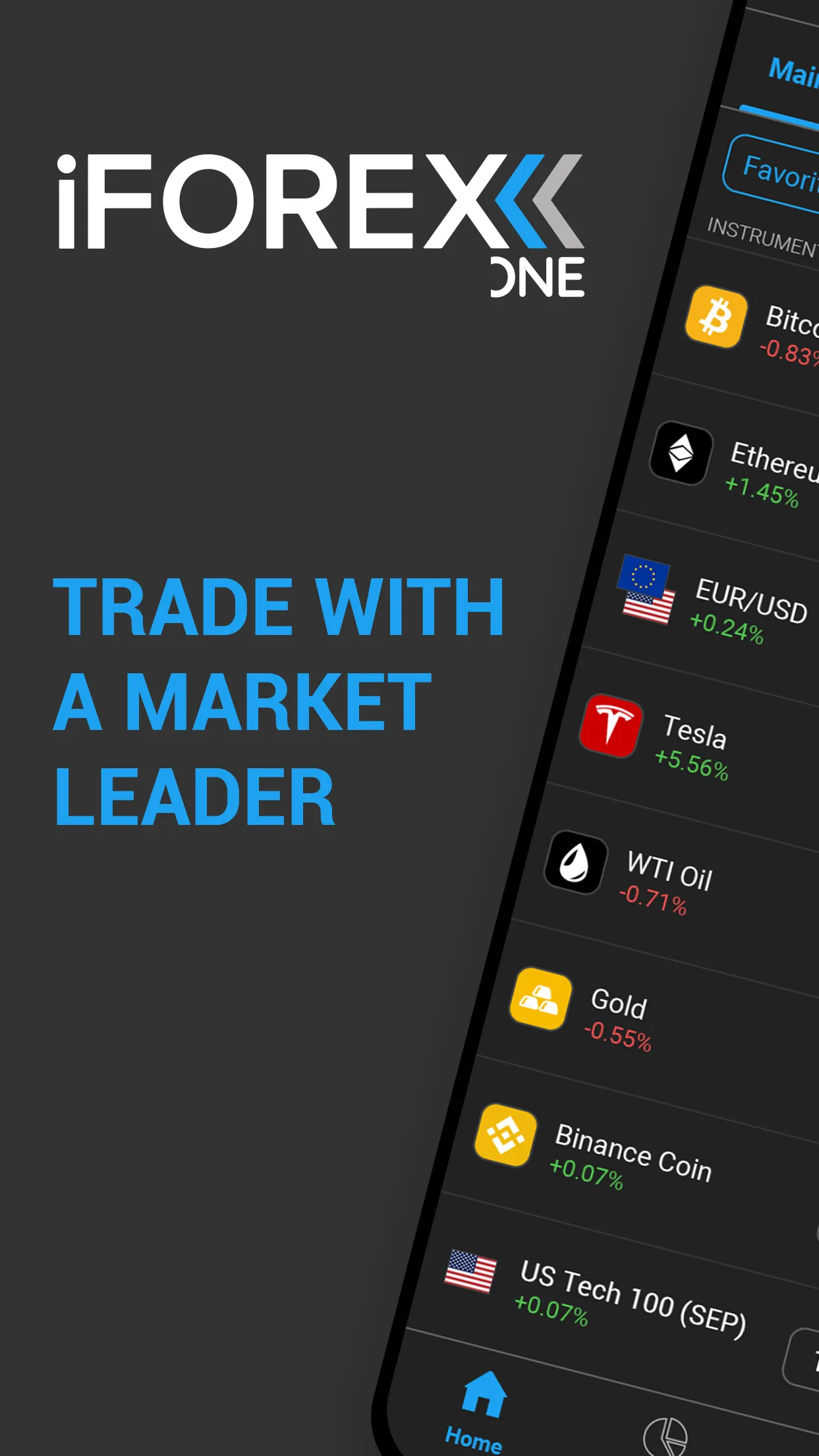 iFOREX-One place to trade | Indus Appstore | Screenshot