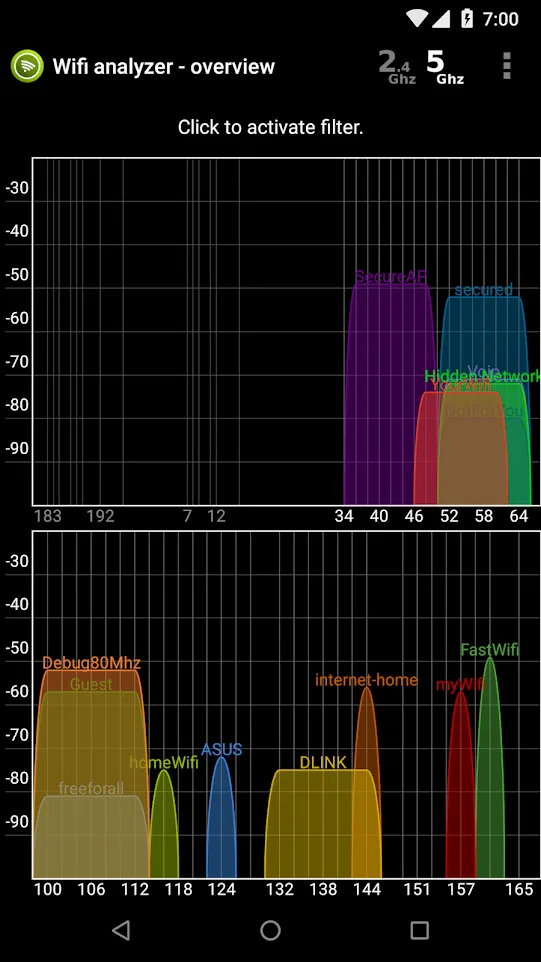 Wifi Analyzer | Indus Appstore | Screenshot