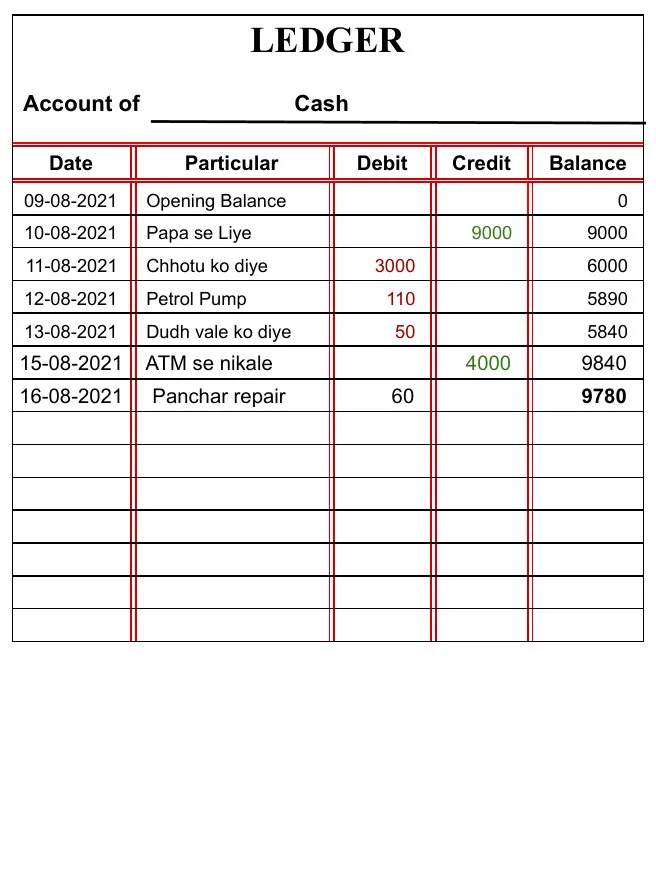 Simple Cash Book | Indus Appstore | Screenshot