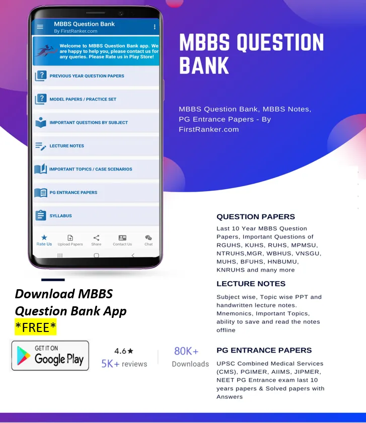 MBBS Question Bank, MBBS Notes | Indus Appstore | Screenshot