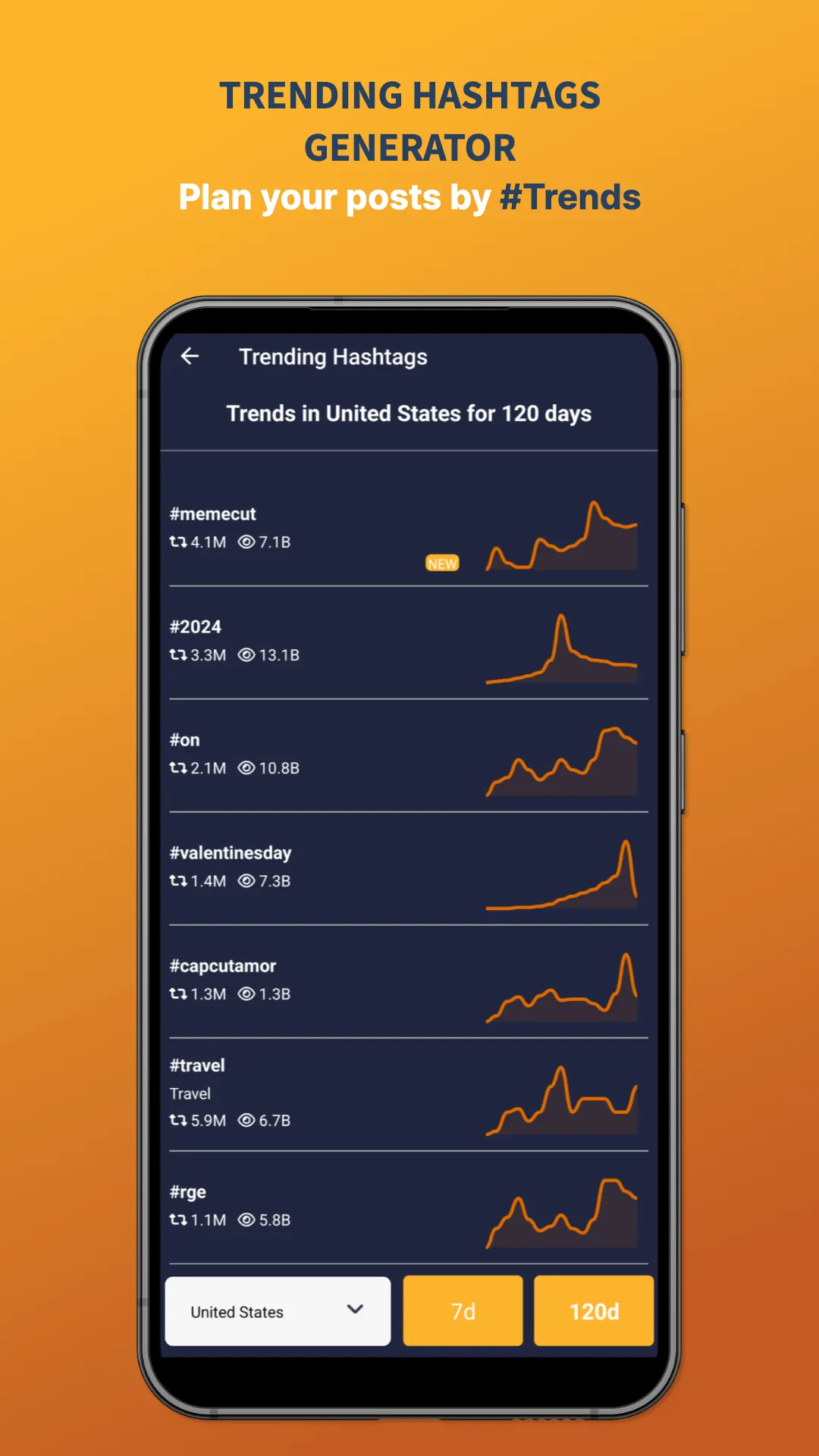 Trending Hashtags Inspector AI | Indus Appstore | Screenshot