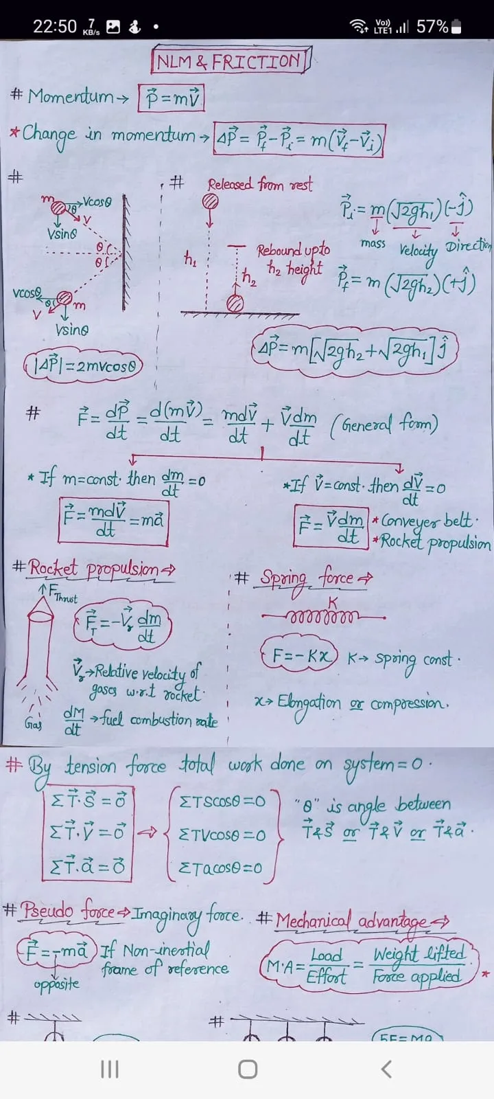 Physics Short Notes | Indus Appstore | Screenshot