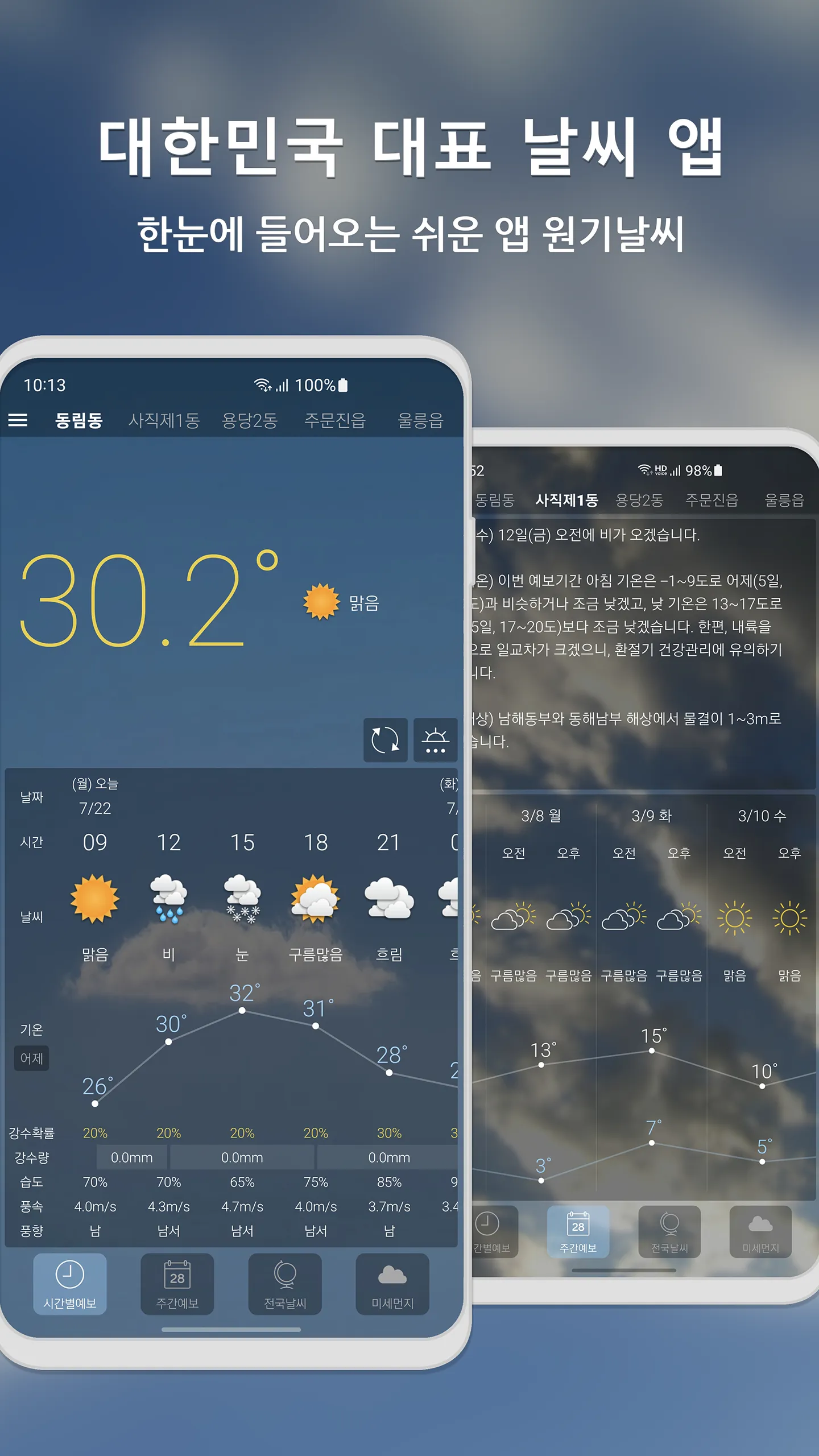 원기날씨 - 미세먼지, 기상청, 날씨 | Indus Appstore | Screenshot