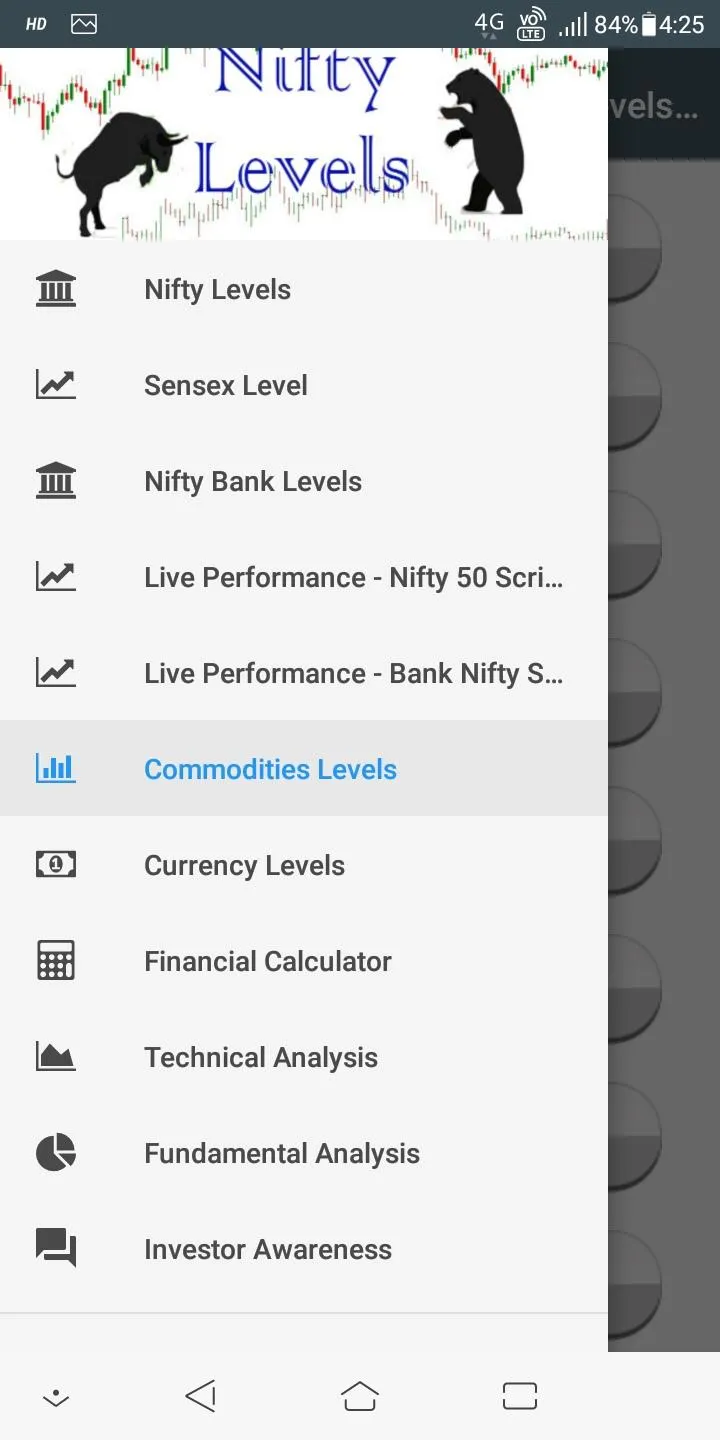 Nifty levels | Indus Appstore | Screenshot