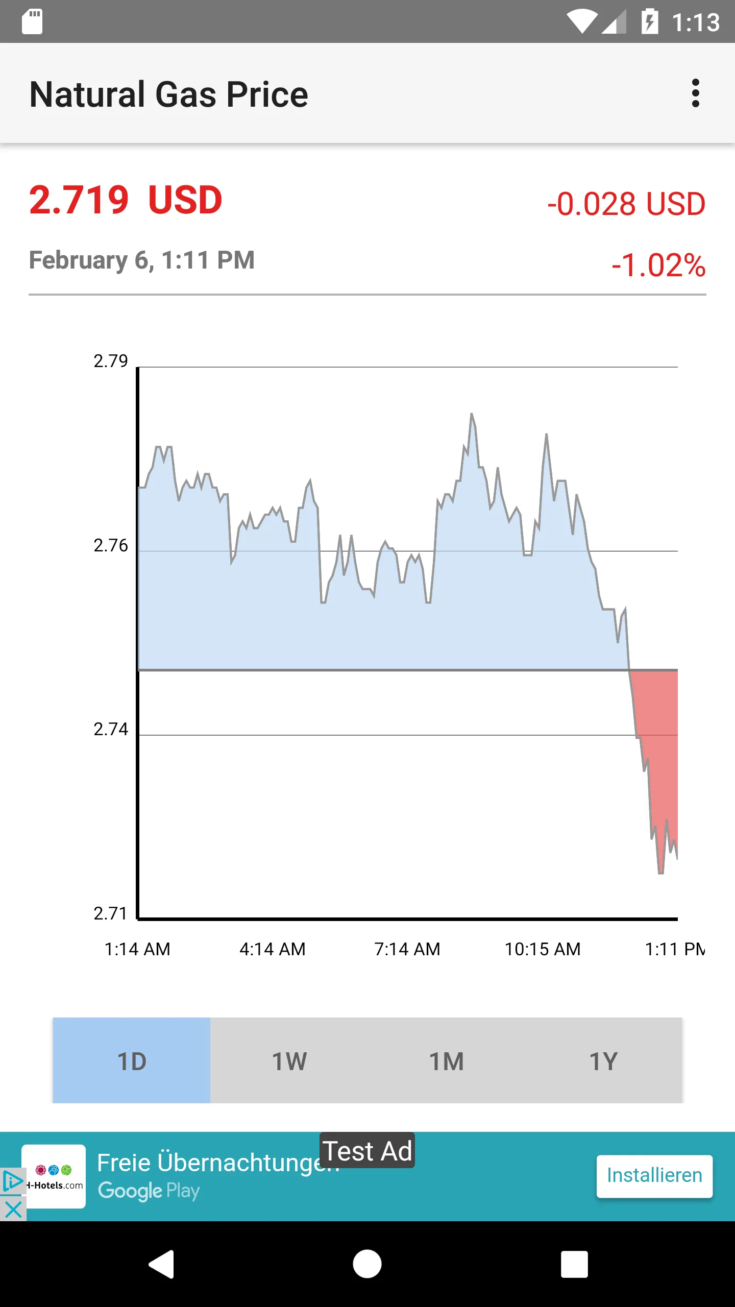 Natural Gas Price | Indus Appstore | Screenshot