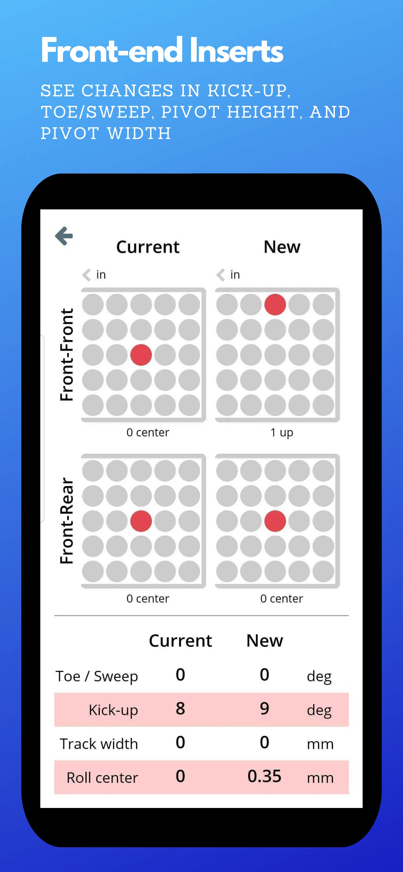 RC Pill Insert Calculator | Indus Appstore | Screenshot