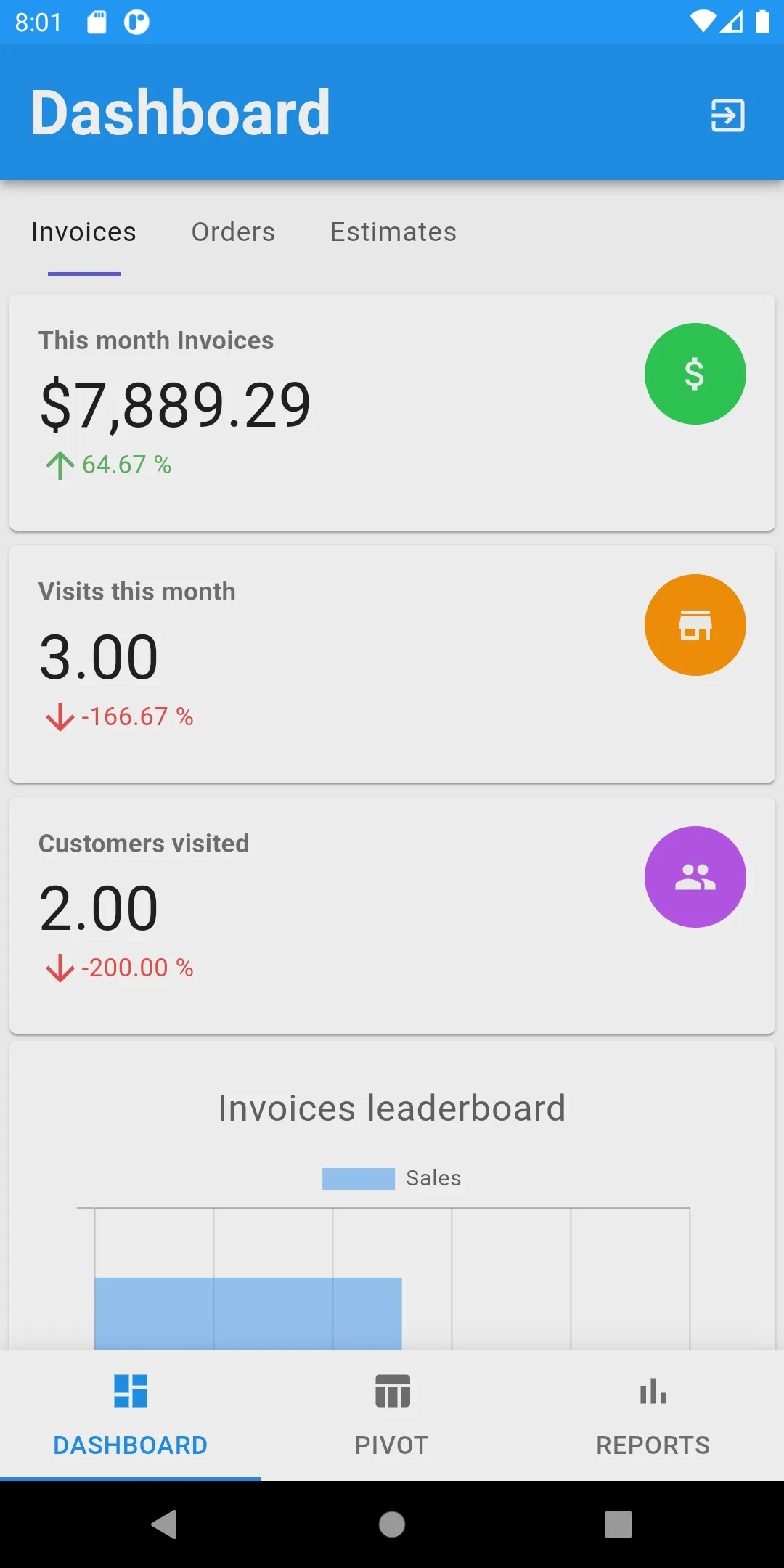 Sales Analytics | Indus Appstore | Screenshot