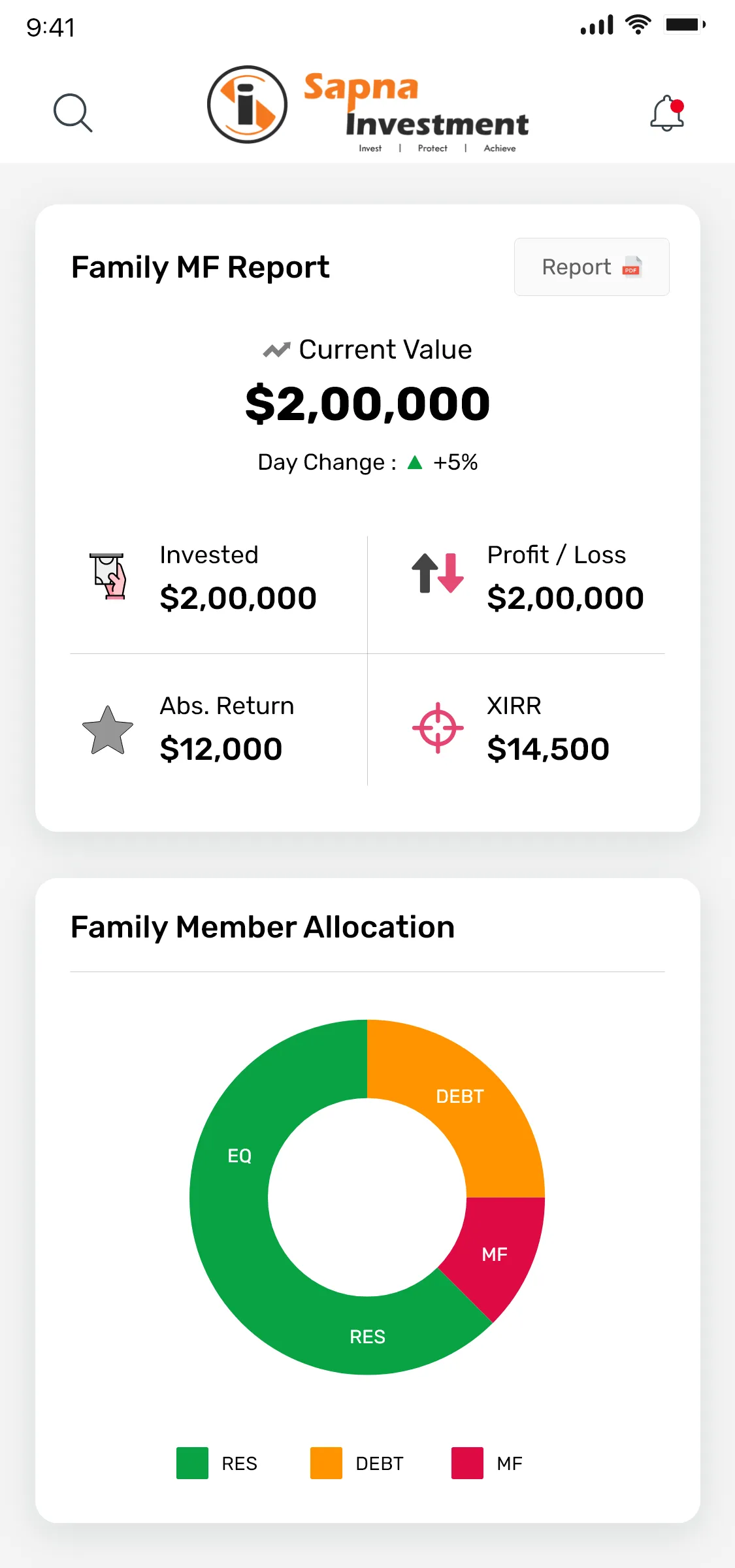 Sapna Investment | Indus Appstore | Screenshot