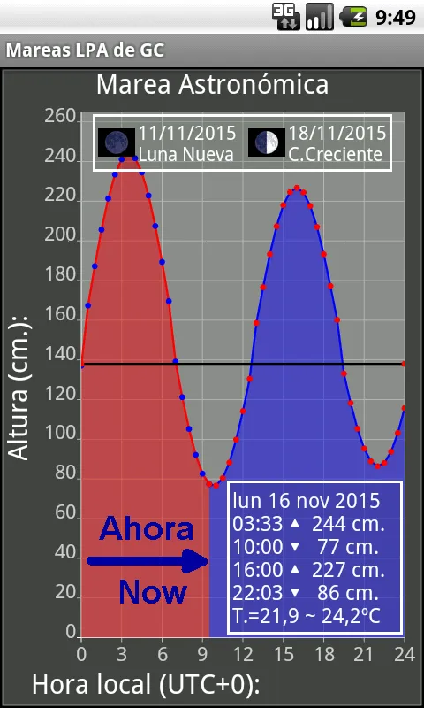 LPA GC Tide | Indus Appstore | Screenshot