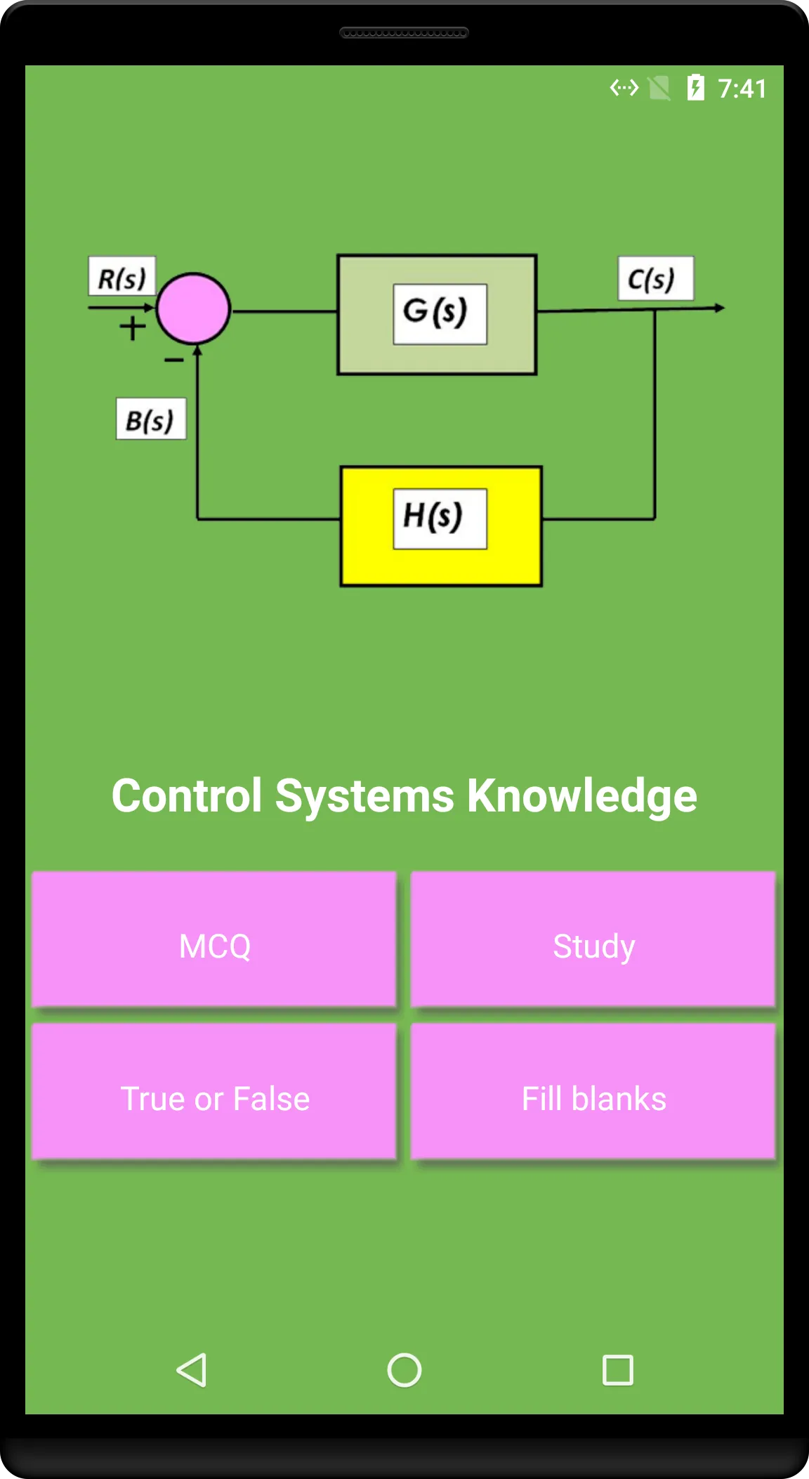 Control Systems Knowledge | Indus Appstore | Screenshot