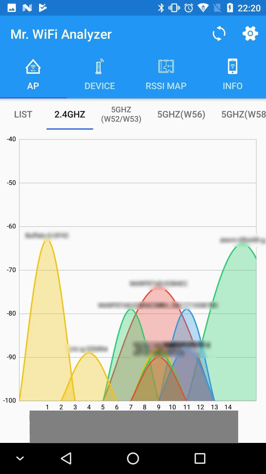 WiFi Analyzer | Indus Appstore | Screenshot