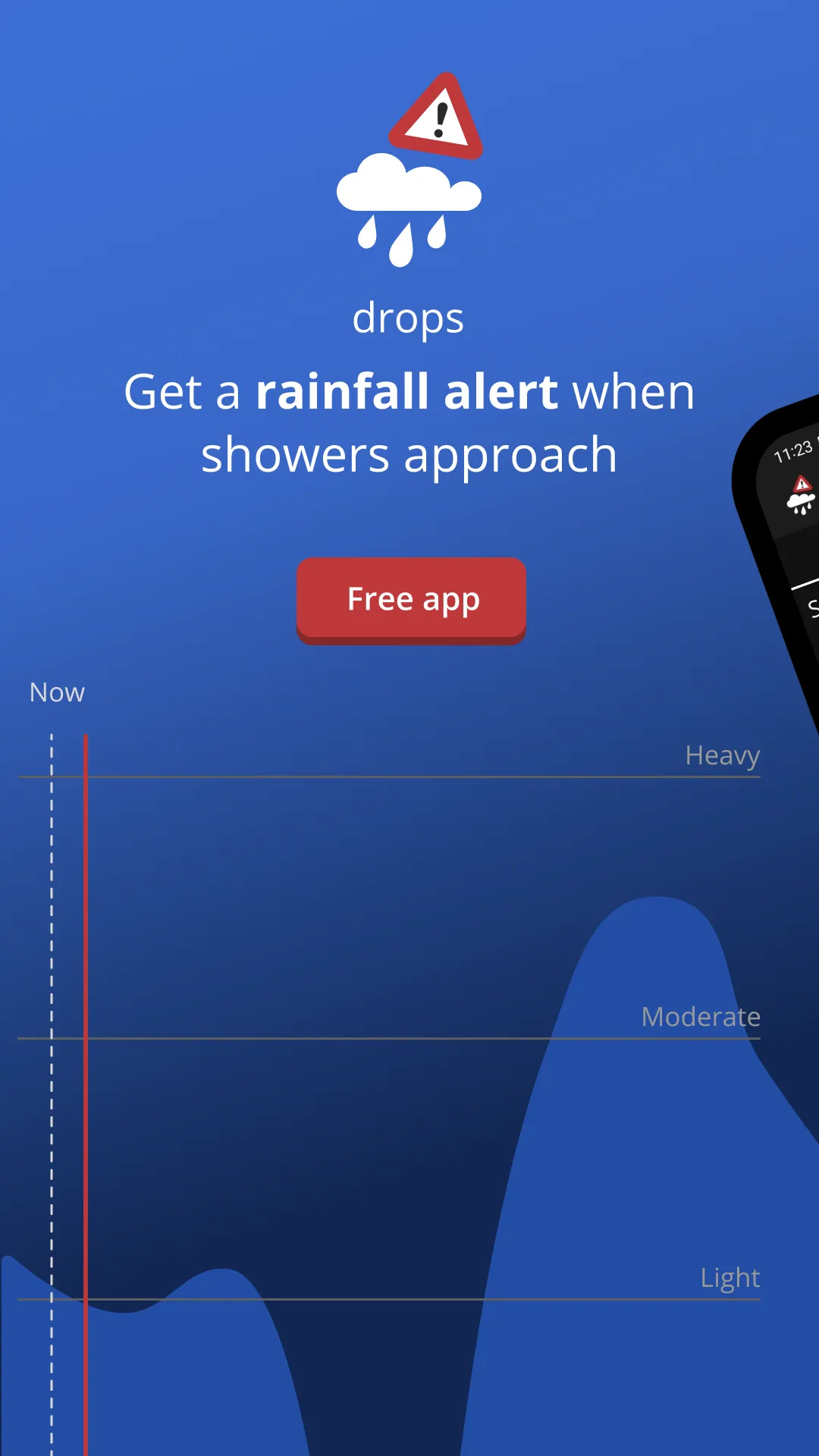 Drops - The Rain Alarm | Indus Appstore | Screenshot