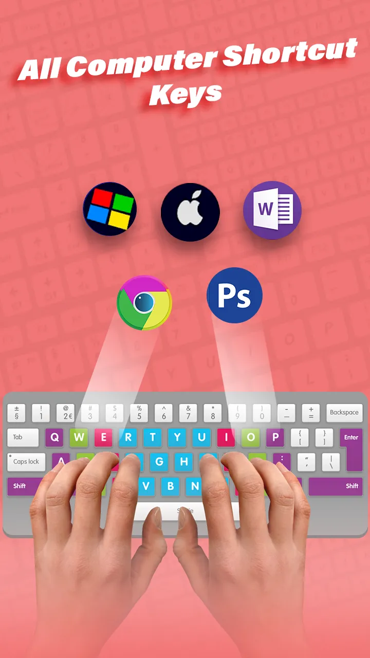 Computer keyboard shortcut key | Indus Appstore | Screenshot