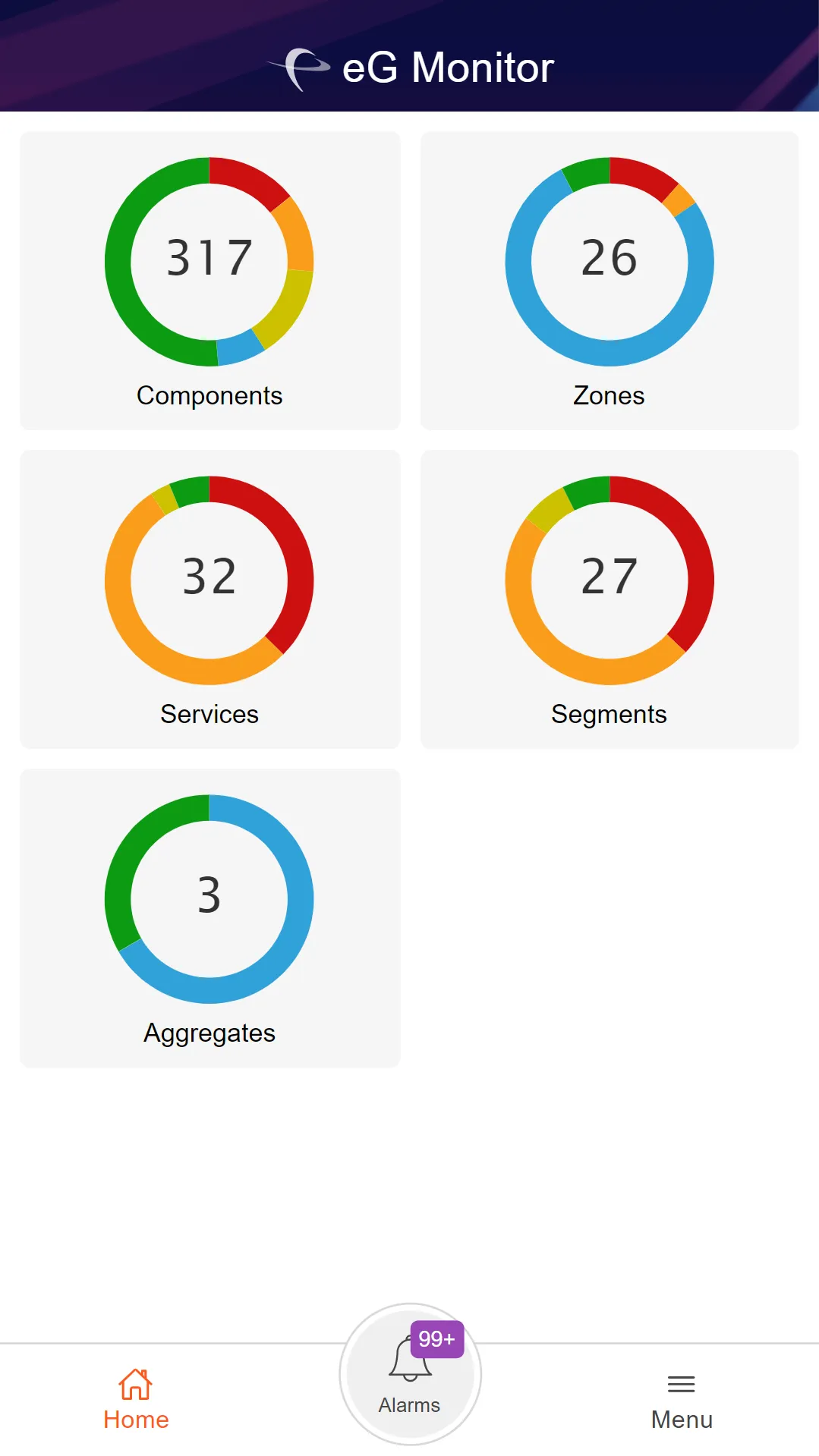 eG Monitor | Indus Appstore | Screenshot