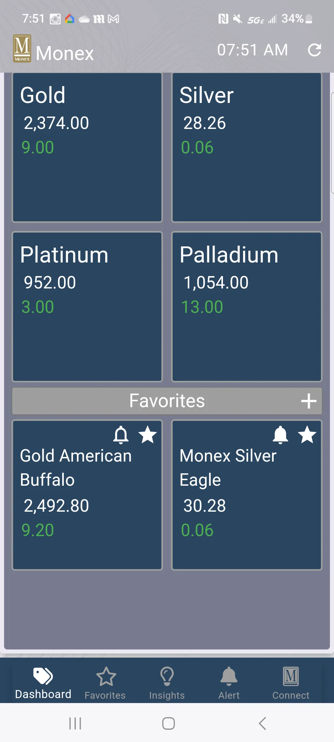 Monex Bullion Investor | Indus Appstore | Screenshot