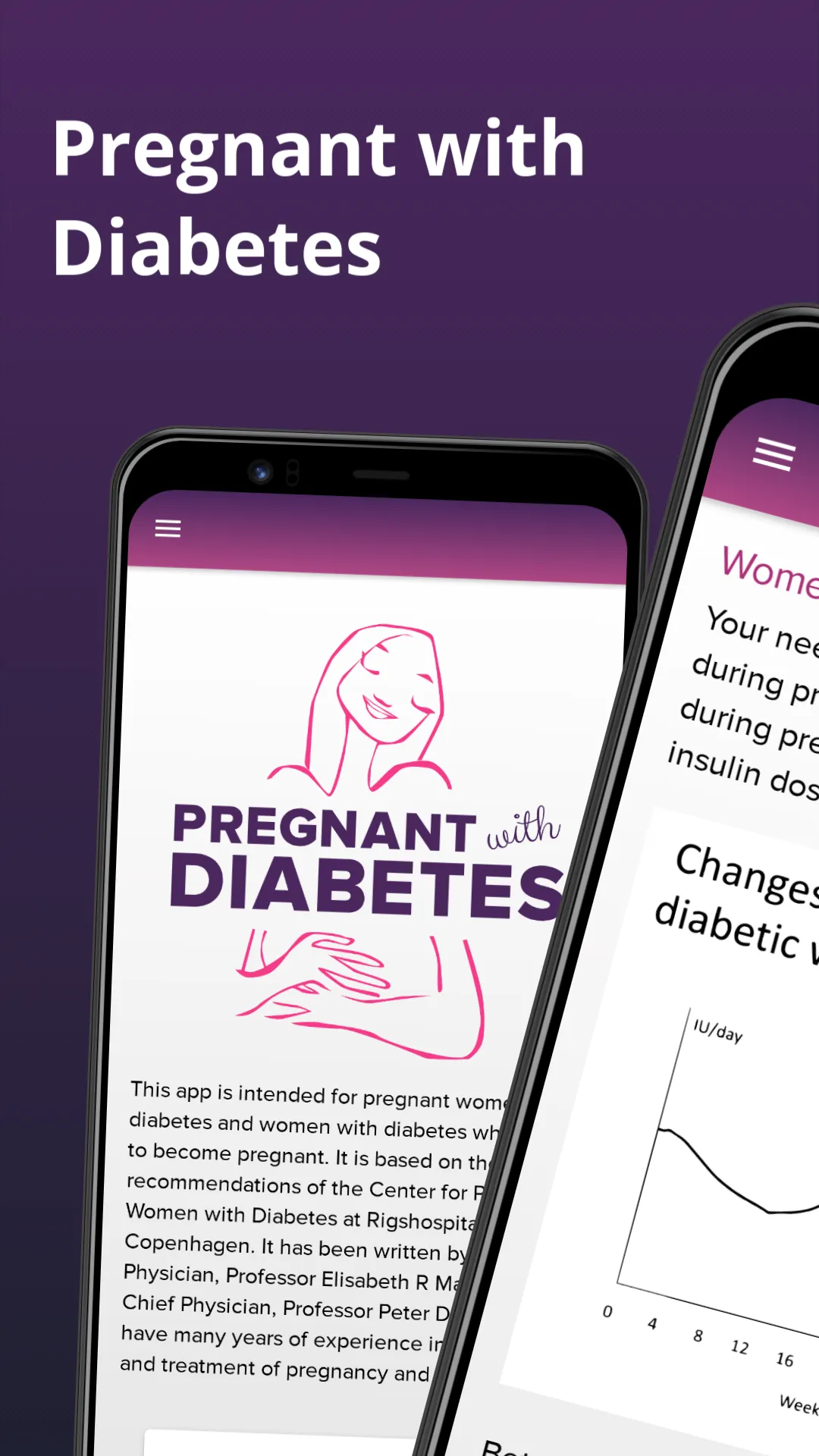 Pregnant with diabetes | Indus Appstore | Screenshot