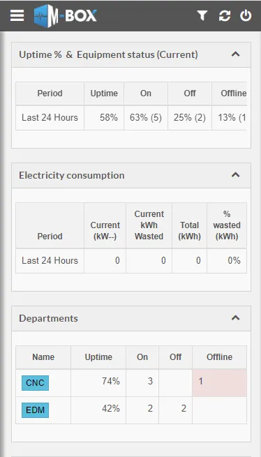 Monitor-Box | Indus Appstore | Screenshot